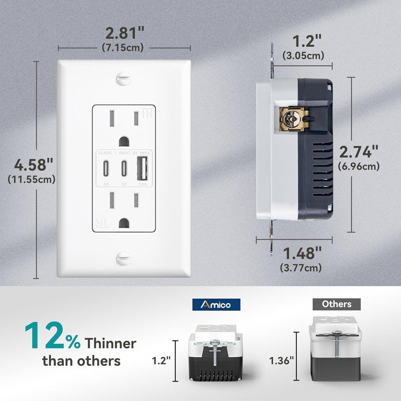 Amico 6.0A USB Outlet 12 Pack, 3-Port 30W Wall Outlets with 2 Type C & 1 Type A, 15 Amp Receptacle Plug, Tamper Resistant Receptacle, Wall Plate Included, ETL Listed, White - Image 5